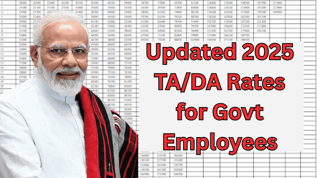 Updated 2025 TA/DA Rates for Govt Employees – City Classes & Allowance Caps