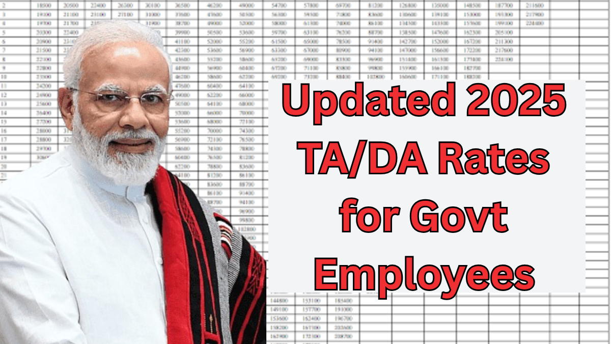 Updated 2025 TA/DA Rates for Govt Employees – City Classes & Allowance Caps