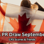 Canada PR Draw September 2025 – CRS Scores & Trends