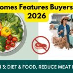 Smart Homes Features Buyers Want in 2026