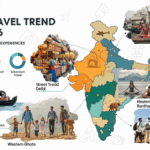 Local Travel Trend India 2026 Explained