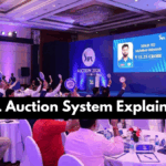 IPL Auction System Explained